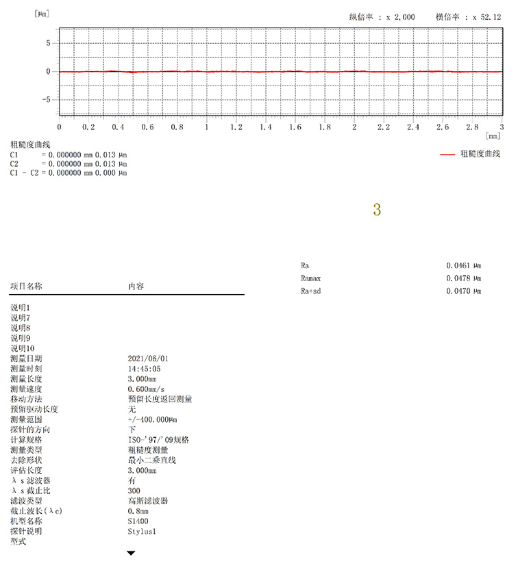 粗糙度檢測數據.jpg